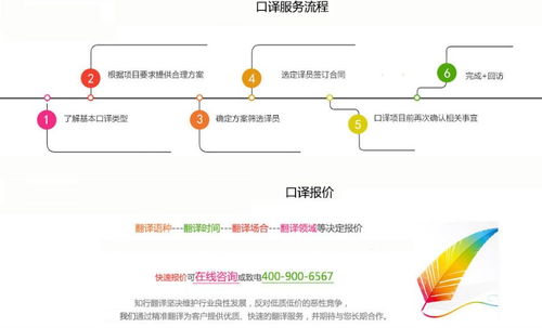 圖 專業(yè)口譯服務北京翻譯公司知行翻譯 北京翻譯服務