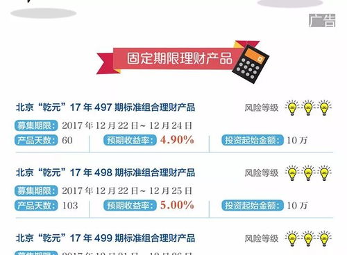 建行北京市分行本周理財產(chǎn)品推薦